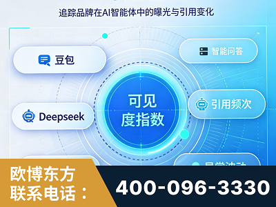 监利-AI可见度监测