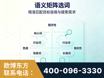 监利-语义矩阵选词