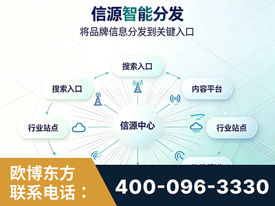 监利-信源智能分发