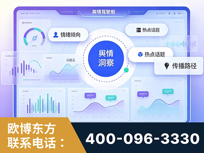 监利-品牌舆情分析