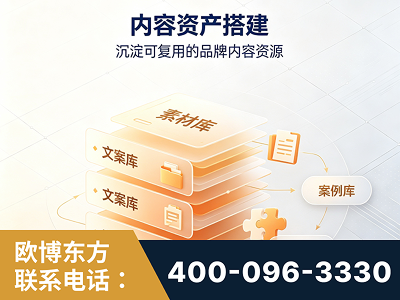 监利-内容资产搭建