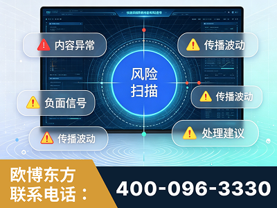 监利-场景问题监测