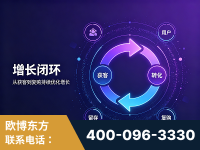 监利-服务有保障，一企一案深度诊断