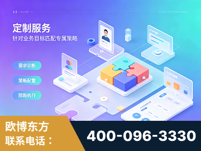 监利-一站式打造GEO全链增长闭环