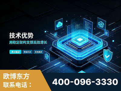 监利-技术优势：全网语义优化先驱者，自研多个系统确保技术先进性