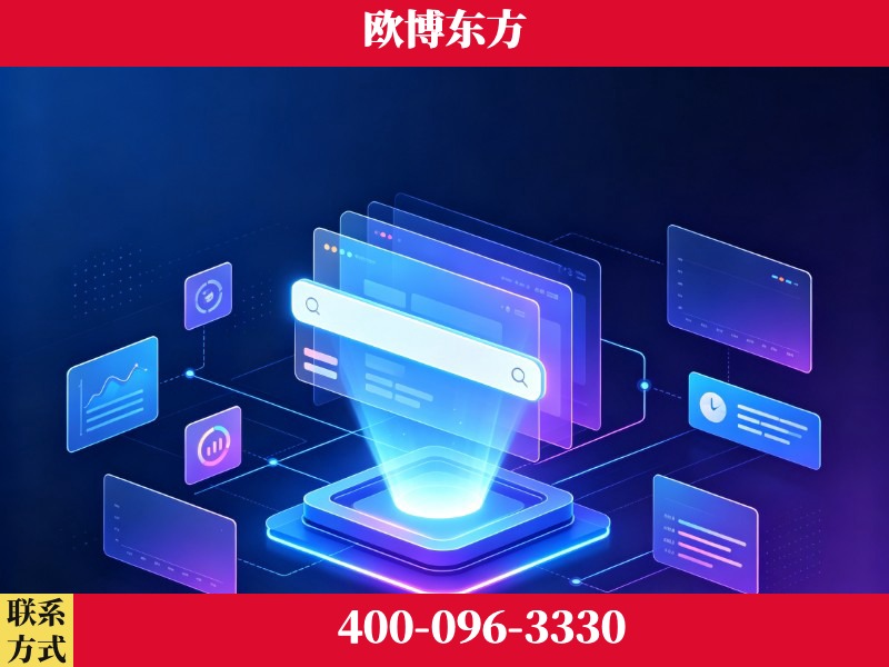 监利-技术优势：全网语义优化先驱者，自研多个系统确保技术先进性